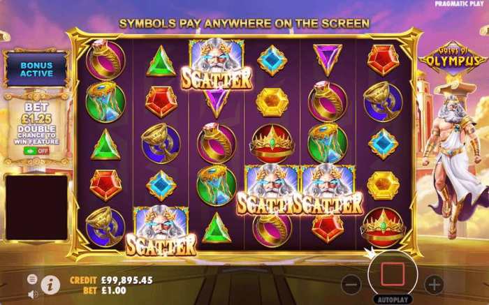 Demo Slot Yang Tidak Lag